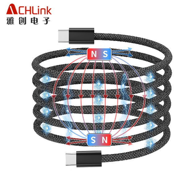 越南/國(guó)內(nèi)工廠(chǎng)蘋(píng)果安卓磁鐵數(shù)據(jù)線(xiàn)充電線(xiàn)磁吸編織編網(wǎng)數(shù)據(jù)線(xiàn)1m 1.5m
